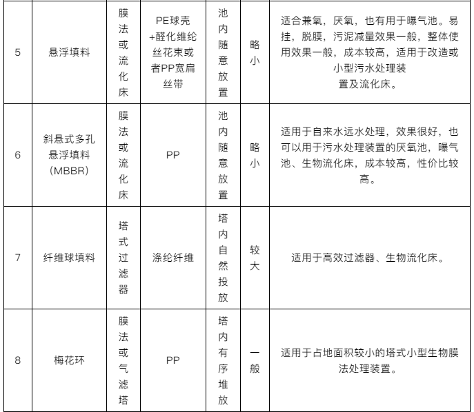 1574481293232672.png image.png