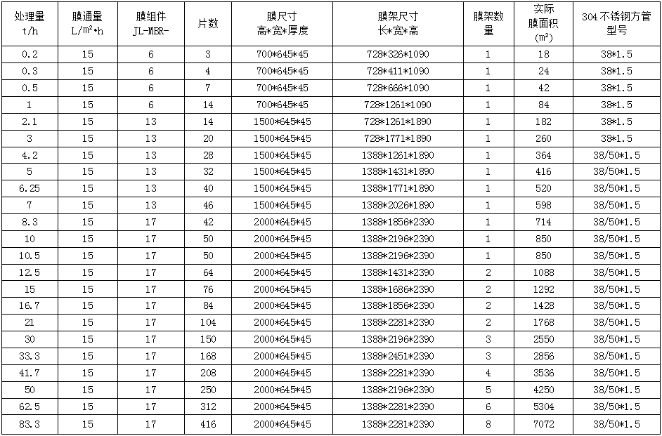 1621301367762523.png image.png